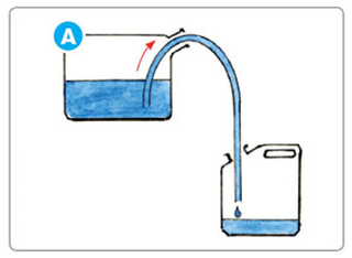 Illustration for article titled Zombiepocalypse skills: How to siphon gas